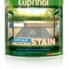 Cuprinol City Stone Matt Decking Wood Stain, 2.5L -Rust-Oleum Shop cuprinol city stone matt decking wood stain 2 5l5010212557549 08c bq