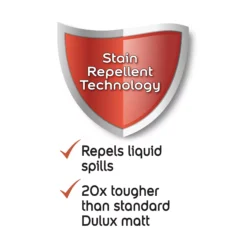 Dulux Easycare Natural Hessian Matt Emulsion Paint, 5L -Rust-Oleum Shop dulux easycare natural hessian matt emulsion paint 5l5010212624135 01t bq