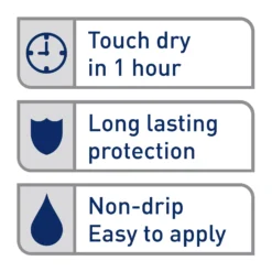 Dulux Quick Dry Natural Hessian Satinwood Metal & Wood Paint, 750ml -Rust-Oleum Shop dulux quick dry natural hessian satinwood metal wood paint 750ml5010212585283 01t bq