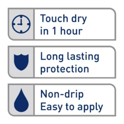 Dulux Quick Dry Pure Brilliant White Eggshell Metal & Wood Paint, 2.5L -Rust-Oleum Shop dulux quick dry pure brilliant white eggshell metal wood paint 2 5l5010212585139 01t bq