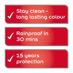 Dulux Weathershield Pure Brilliant White Smooth Matt Masonry Paint, 10L -Rust-Oleum Shop dulux weathershield pure brilliant white smooth matt masonry paint 10l5010212644447 01t bq