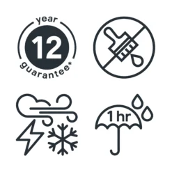 GoodHome Extreme Outdoor Clear Satin Quick Dry Wood Stain, 2.5L -Rust-Oleum Shop goodhome extreme outdoor clear satin quick dry wood stain 2 5l5059340297552 03t