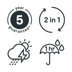 GoodHome Extreme Outdoor Inuvik Satinwood Multi-surface Paint, 2.5L -Rust-Oleum Shop goodhome extreme outdoor inuvik satinwood multi surface paint 2 5l5059340297095 03t