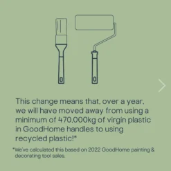 GoodHome Fine Filament Tip Paint Brush, Set Of 7 -Rust-Oleum Shop goodhome fine filament tip paint brush set of 75059340015880 04h EN