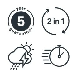 GoodHome Outdoor Bandol Satinwood Multi-surface Paint, 2.5L -Rust-Oleum Shop goodhome outdoor bandol satinwood multi surface paint 2 5l5059340296951 03t