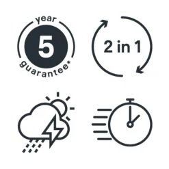 GoodHome Outdoor Black Satinwood Multi-surface Paint, 2.5L -Rust-Oleum Shop goodhome outdoor black satinwood multi surface paint 2 5l5059340296944 03t