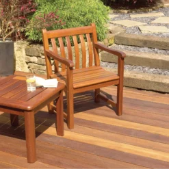 Ronseal Ultimate Natural Decking Wood Oil, 2.5L -Rust-Oleum Shop ronseal ultimate natural decking wood oil 2 5l5010214869336 02i bq