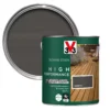 V33 High Performance Gunmetal Satin Quick Dry Decking Stain, 2.5L -Rust-Oleum Shop v33 high performance gunmetal satin quick dry decking stain 2 5l3153895180801 02c bq