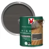 V33 High Performance Gunmetal Satin Quick Dry Decking Stain, 5L
