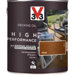 V33 High Performance Teak UV Resistant Decking Wood Oil, 2.5L -Rust-Oleum Shop v33 high performance teak uv resistant decking wood oil 2 5l3153895164382 08c bq