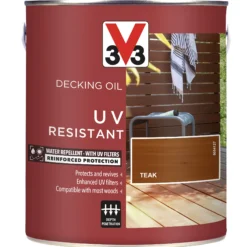 V33 Teak UV Resistant Decking Wood Oil, 2.5L -Rust-Oleum Shop v33 teak uv resistant decking wood oil 2 5l3153895163088 08c bq
